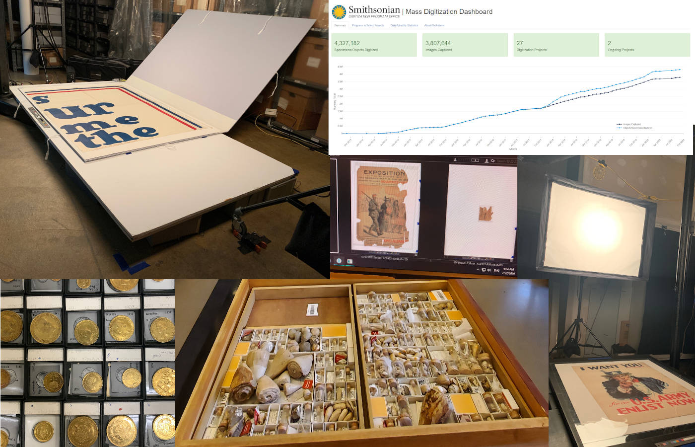 Objects and Dashboard from Mass Digitization