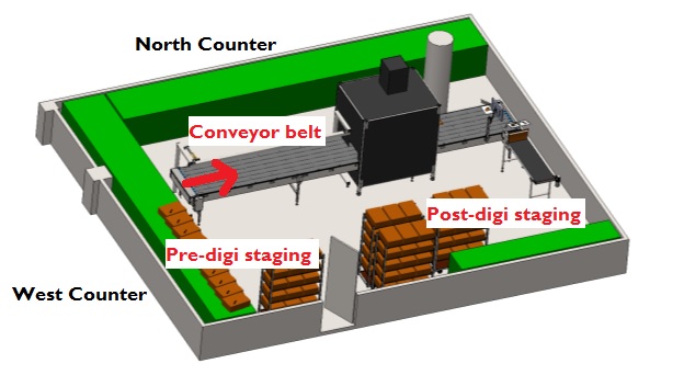 Botany Conveyor Floor Plan