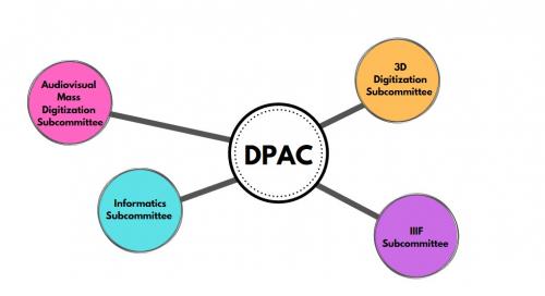 DPAC.jpg